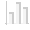 Statistik | Statistique | Statistics